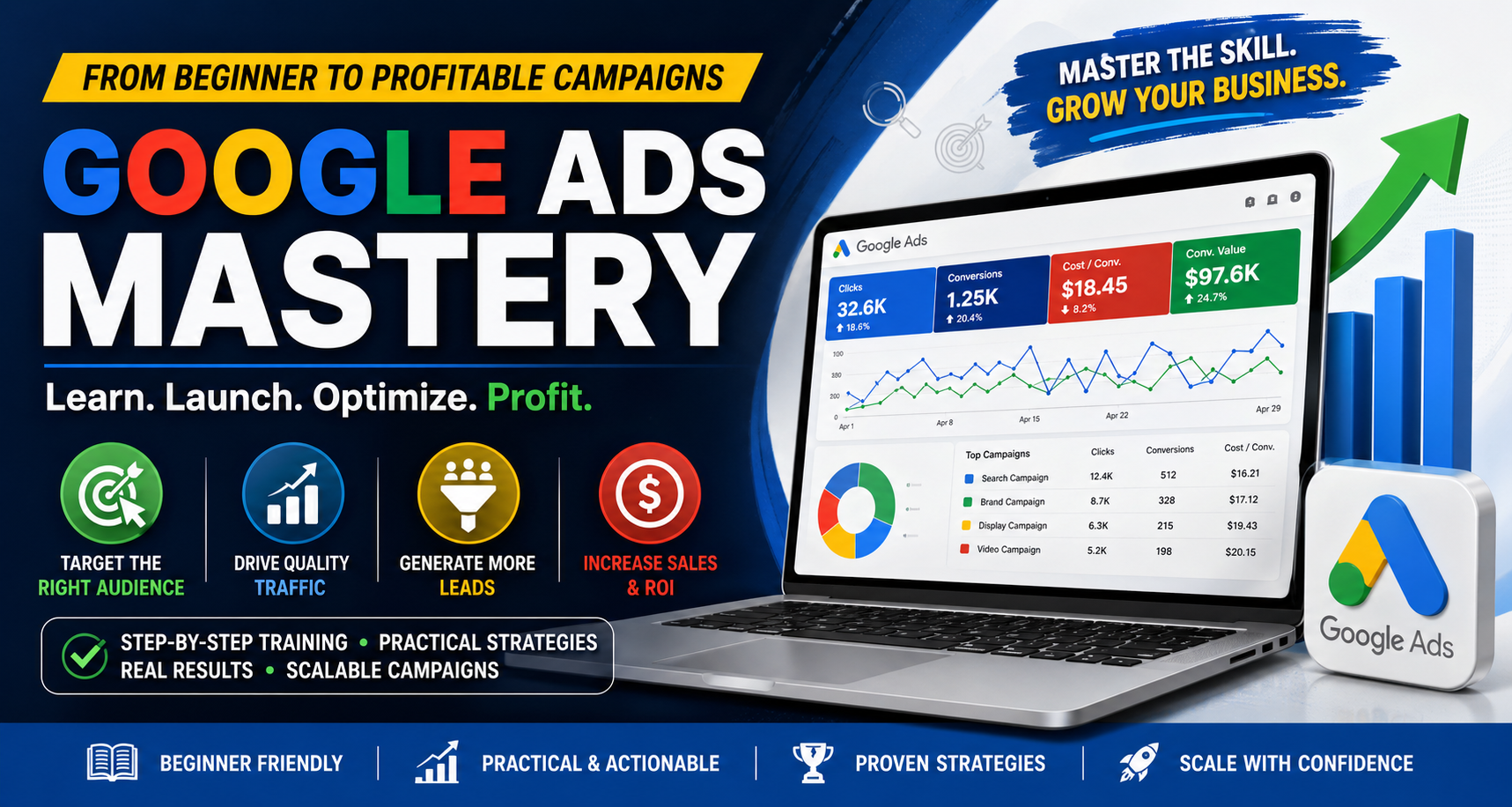 Google Ads Course for Beginners | Learn & Run Profitable Campaigns
